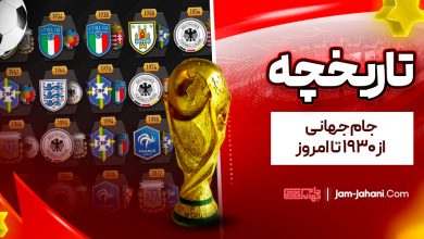 تاریخچه جام جهانی از ۱۹۳۰ تا امروز