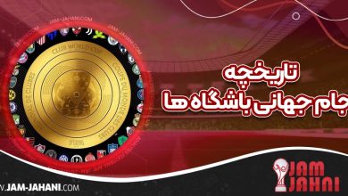 تاریخچه جام جهانی باشگاه ها