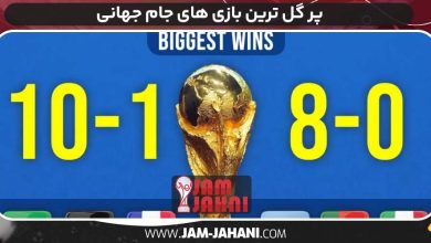 پر گل ترین بازی های جام جهانی