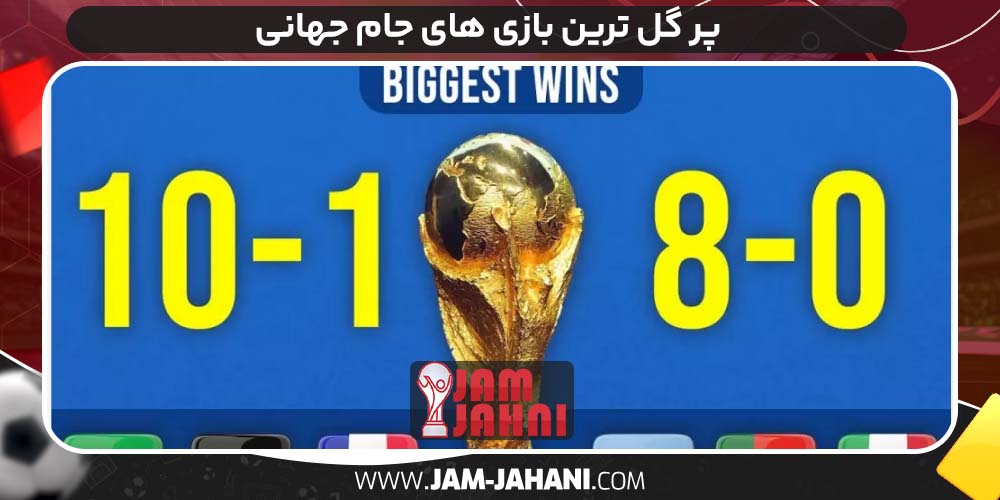 پر گل ترین بازی های جام جهانی