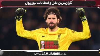 گران‌ترین نقل و انتقالات لیورپول