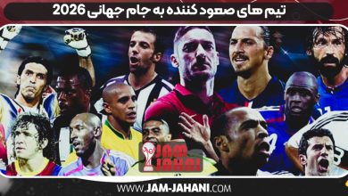 تیم های صعود کننده به جام جهانی 2026