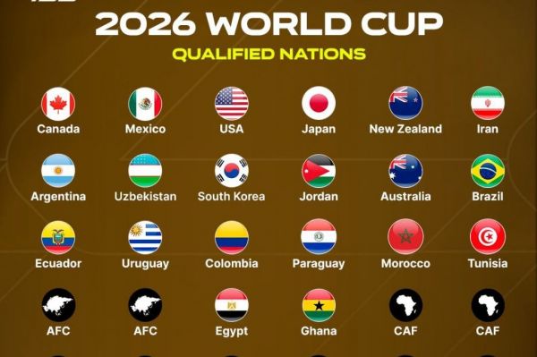 صعود تیم های آسیا به جام جهانی ۲۰۲۶