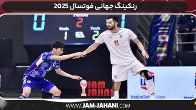 رنکینگ جهانی فوتسال ۲۰۲۵