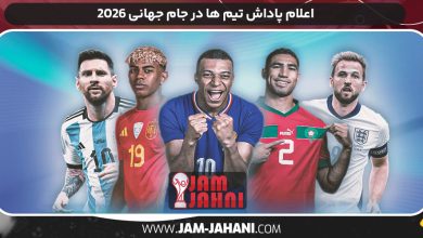 اعلام پاداش تیم ها در جام جهانی 2026