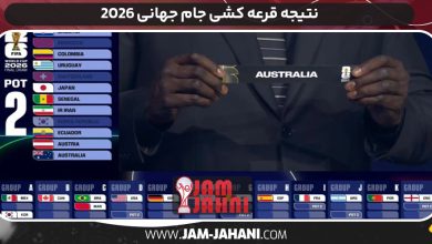 نتیجه قرعه کشی جام جهانی 2026